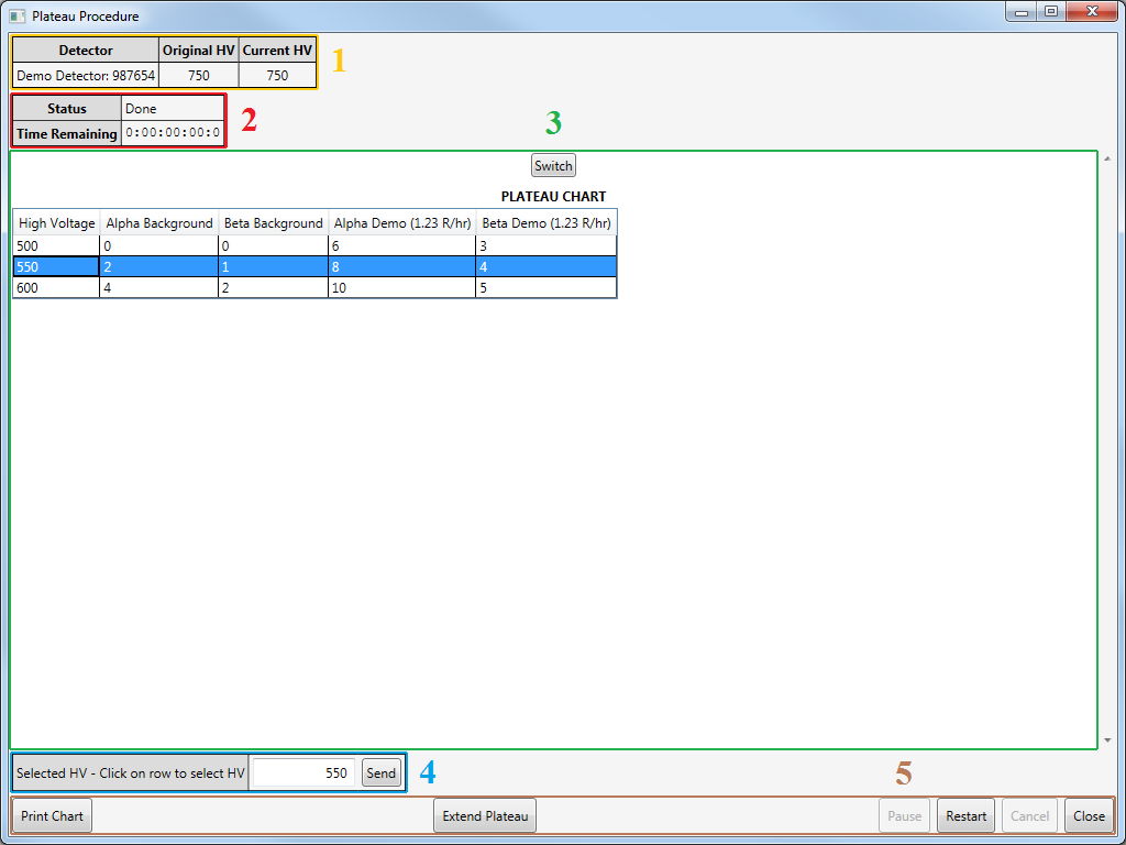 Lumic 1 - Plateau Procedure Readings Screenshot