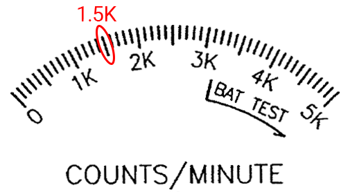 meter face with secondary 1.5K tick mark highlighted