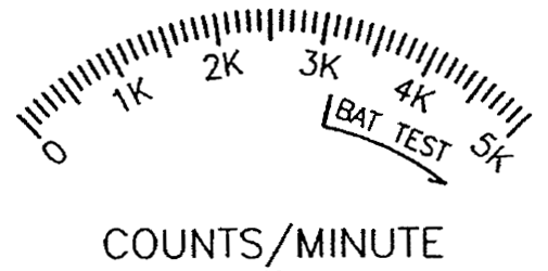 count rate meter face, 0-5K scale, counts/minute